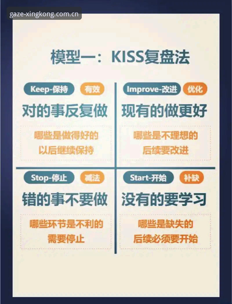 星空APP凝視代替搜索拼音 法网决赛复盘操作教程——用星空APP“凝视模式”看懂兹维列夫首冠之路