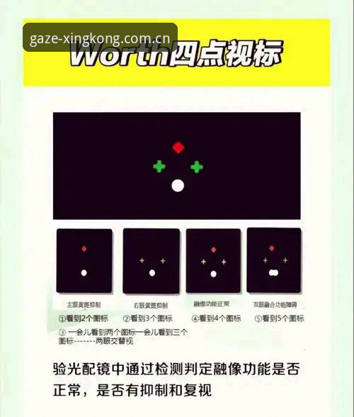 GS星空凝视入口详解：为什么“盯着看”比动手点更管用